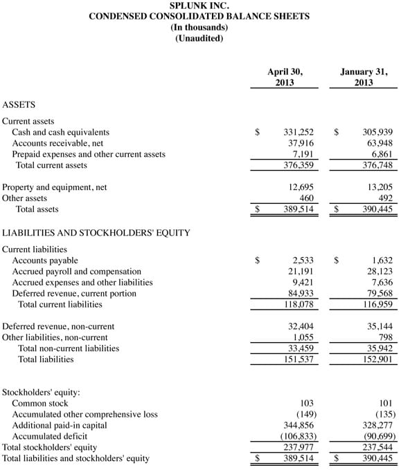 Q1 2014 earnings release img2