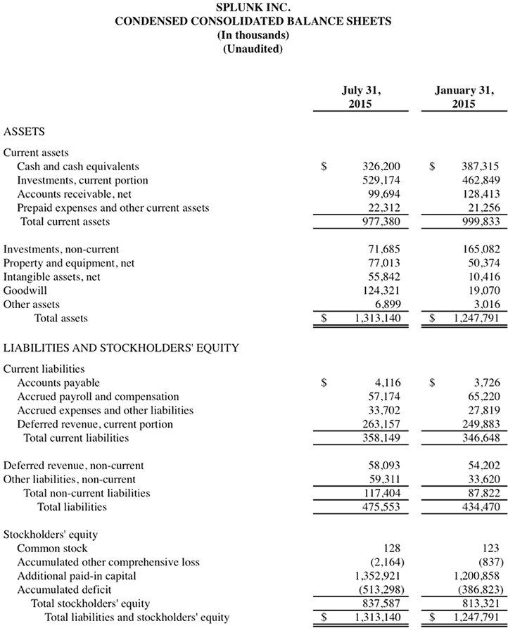 Q2 2016 earnings release img2