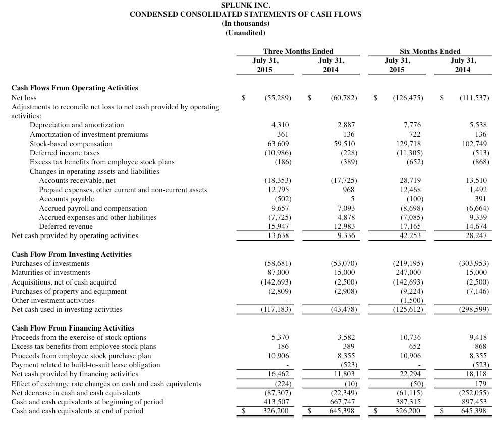 Q2 2016 earnings release img3