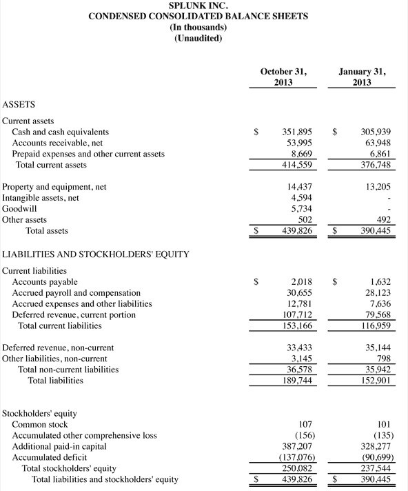 Q3 2014 earnings release img2