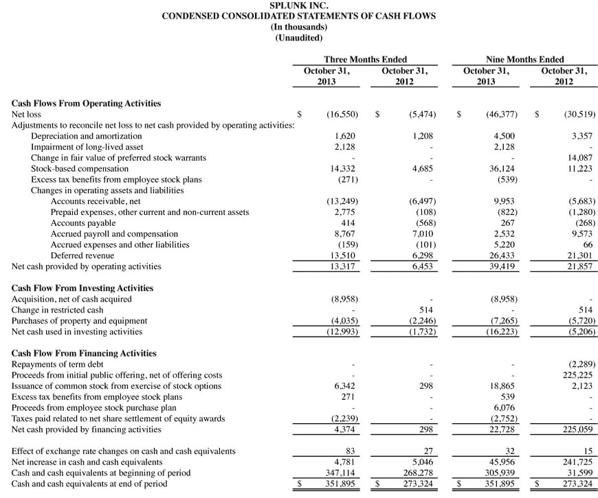 Q3 2014 earnings release img3