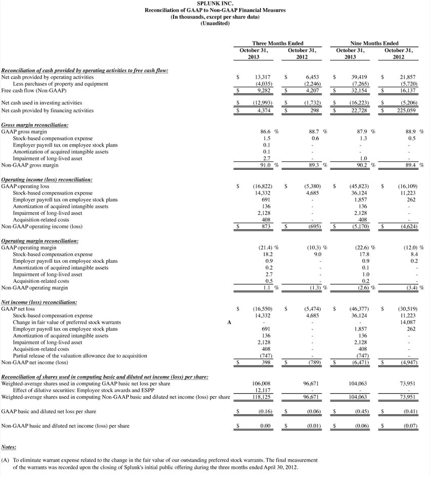 Q3 2014 earnings release img4