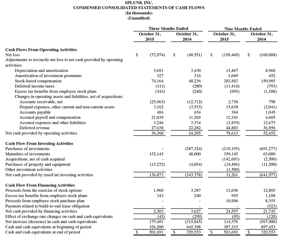 Q3 2016 earnings release img3