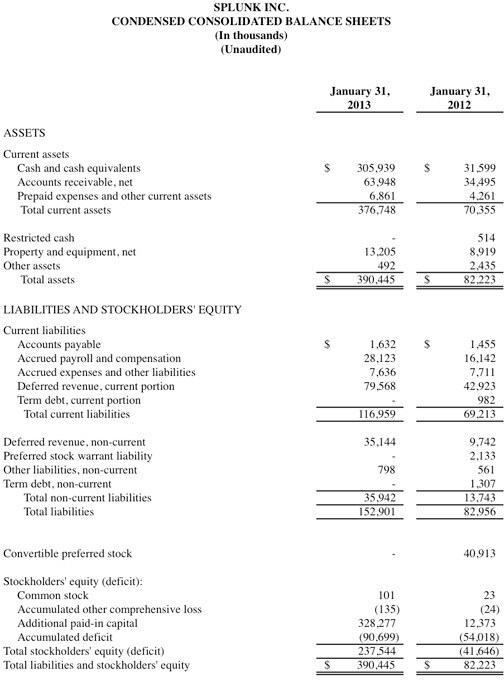 Q4 2013 earnings release img2