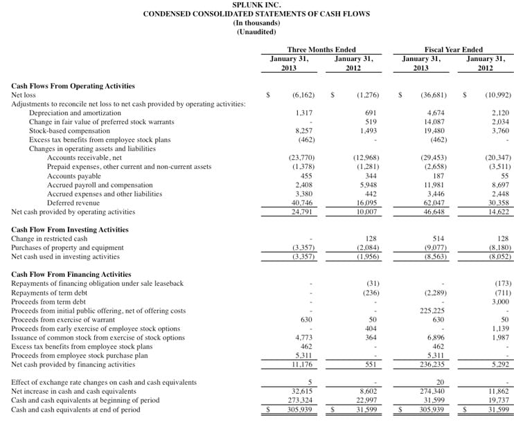 Q4 2013 earnings release img3