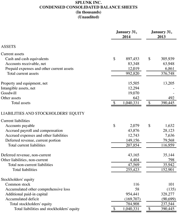 Q4 2014 earnings release