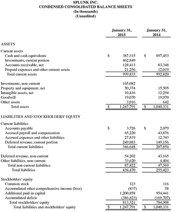 Q4 2015 earnings release img2