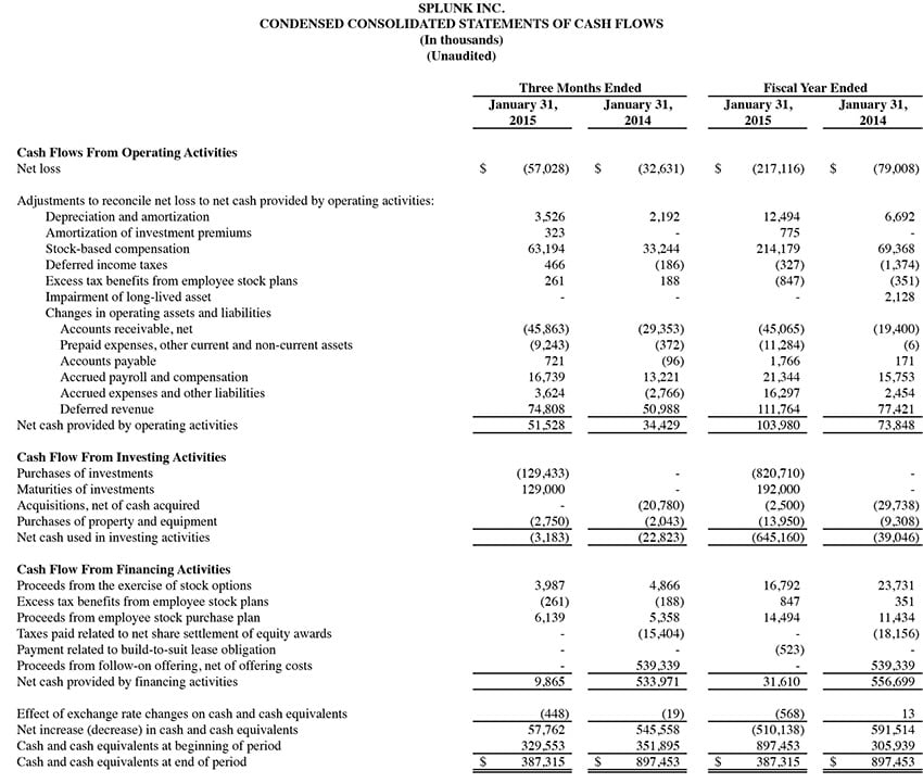 Q3 2016 earnings release img3