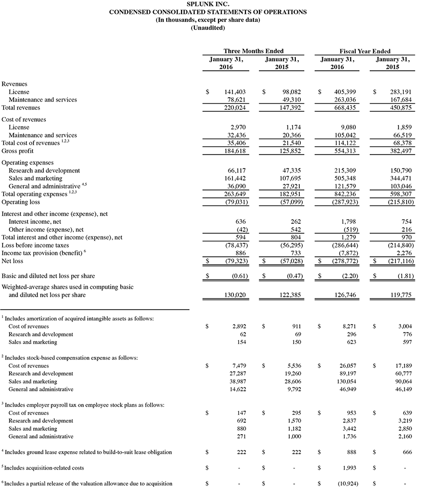 Q4 2016 earnings release img1