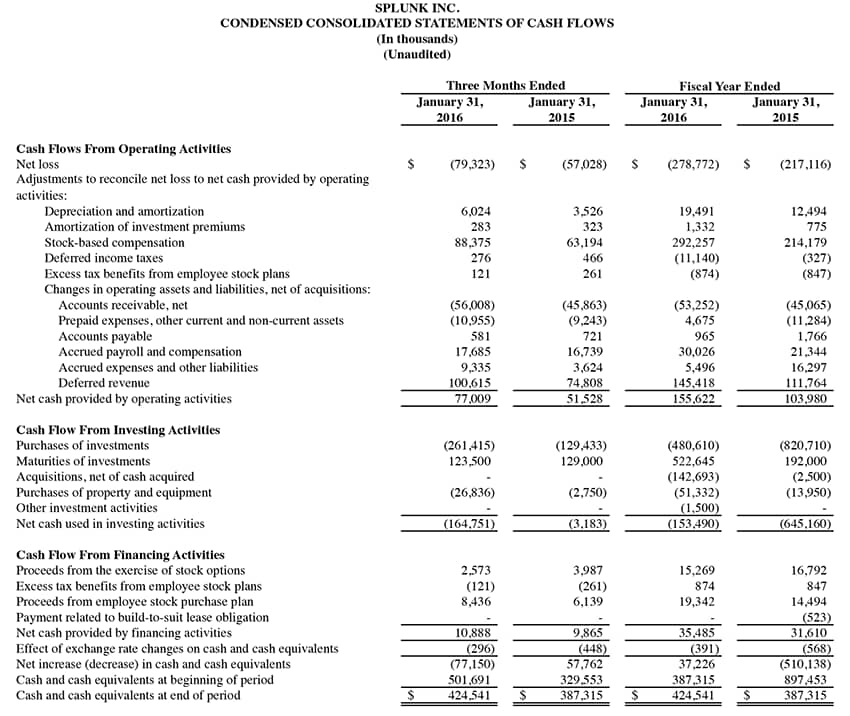 Q4 2016 earnings release img3