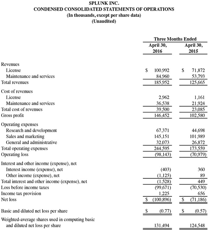 Q1 2017 earnings release img1