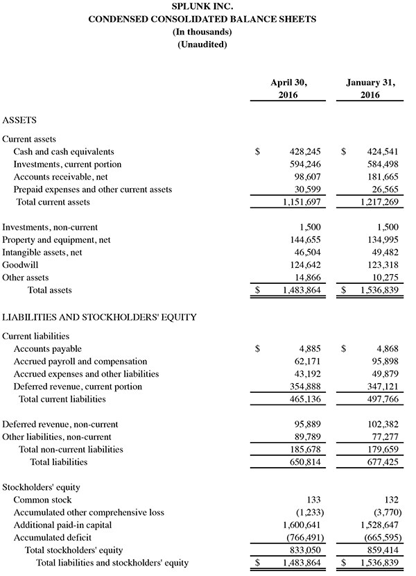 Q1 2017 earnings release img2