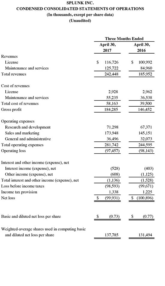 Q1 2018 earnings release img1