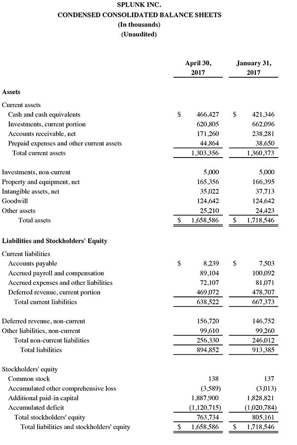 Q1 2018 earnings release img2