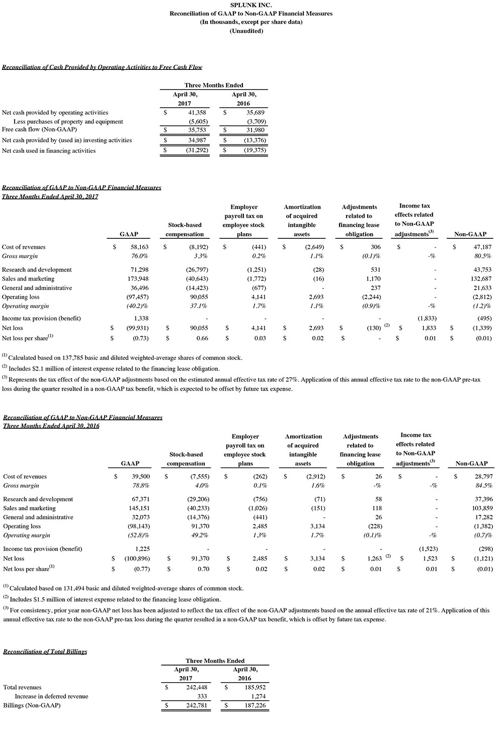 Q1 2018 earnings release img4