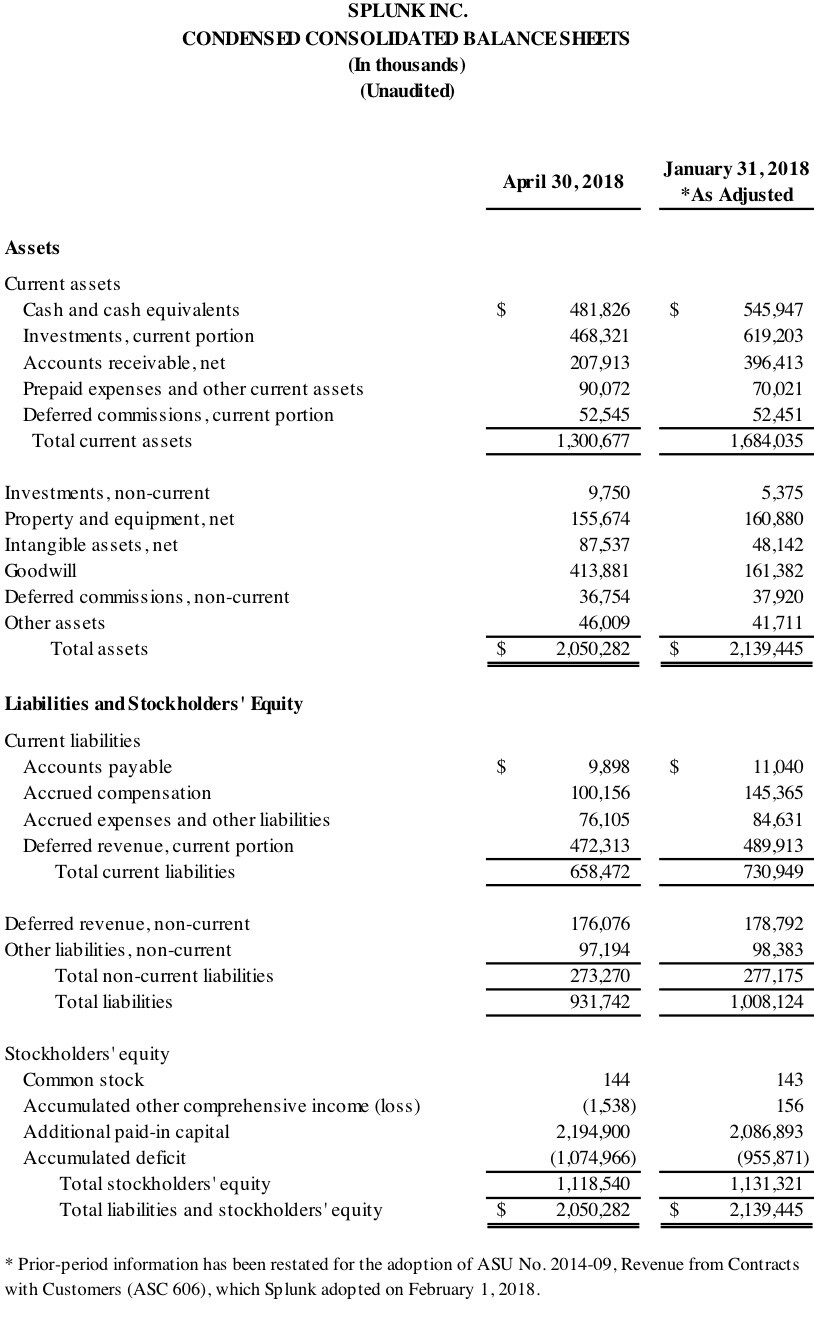 Q1 2019 earnings release img2