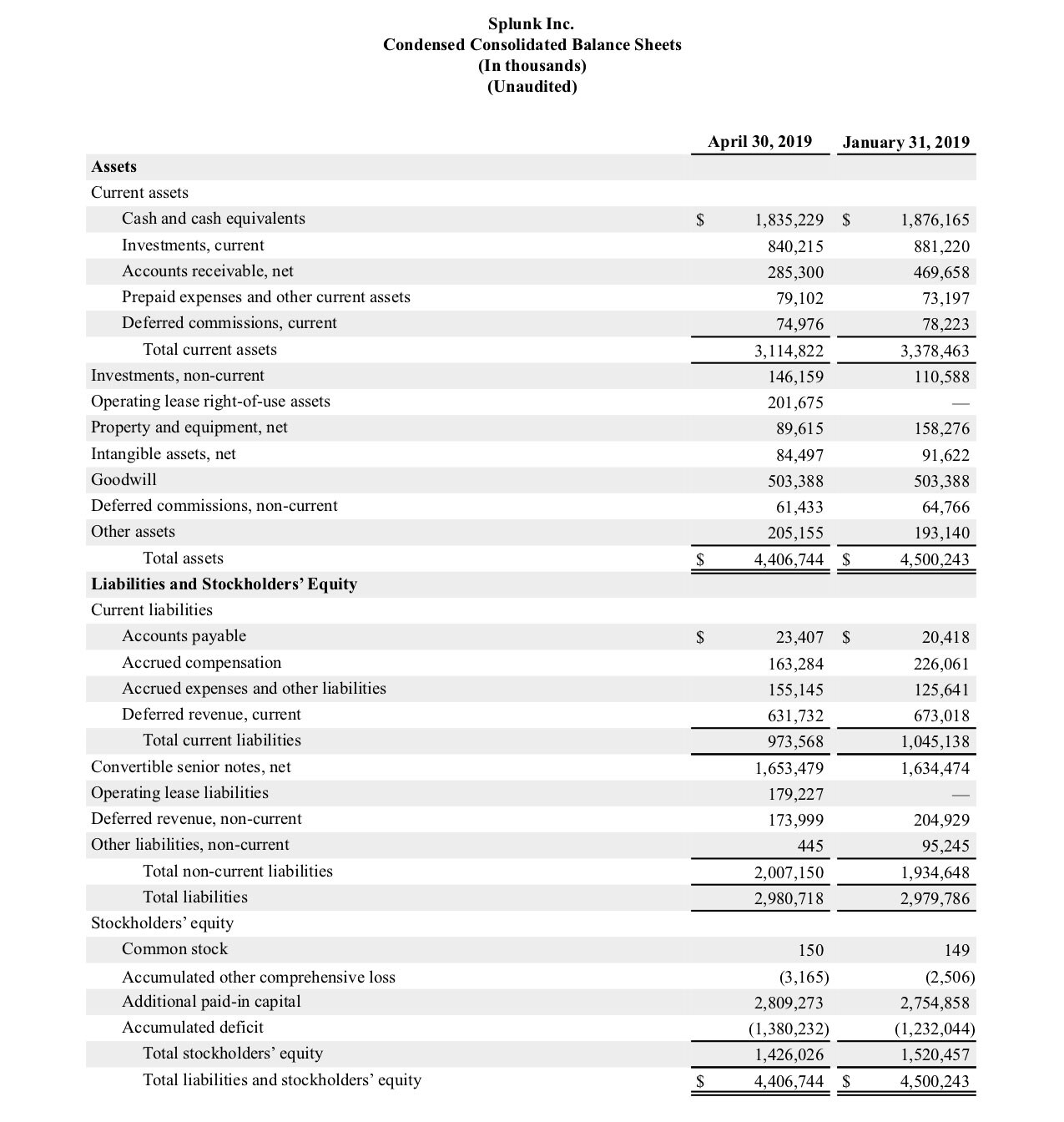 Q1 2020 earnings release img2