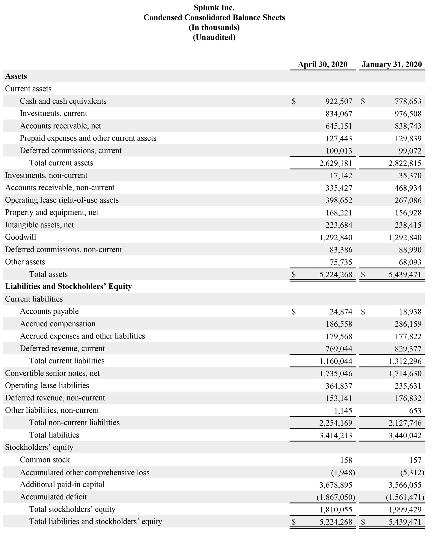 Q1 2021 earnings release img2