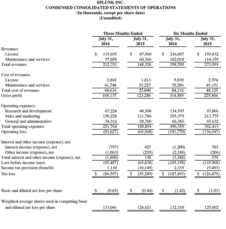 Q2 2017 earnings release img1