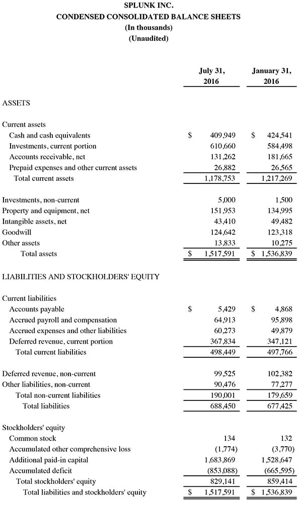 Q2 2017 earnings release img2