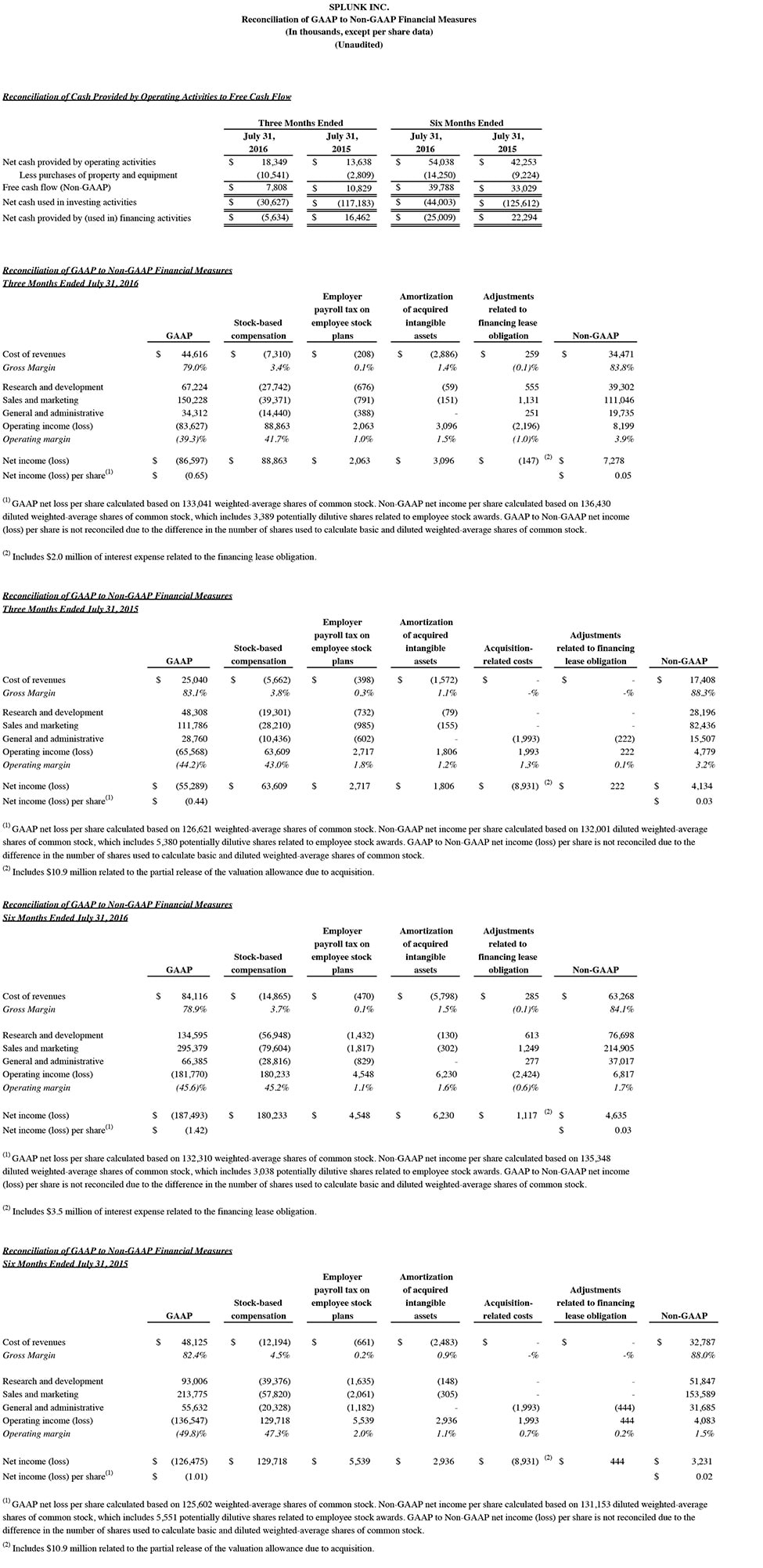 Q2 2017 earnings release img4