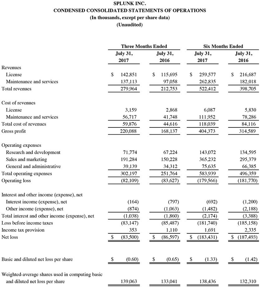 Q2 2018 earnings release img1