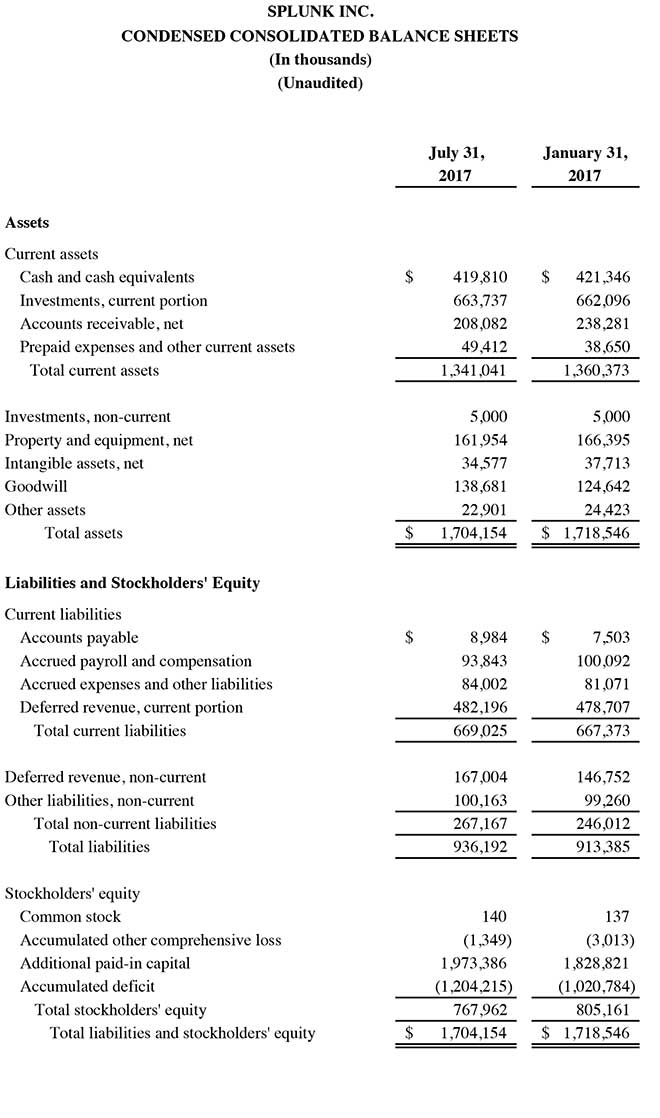 Q2 2018 earnings release img2