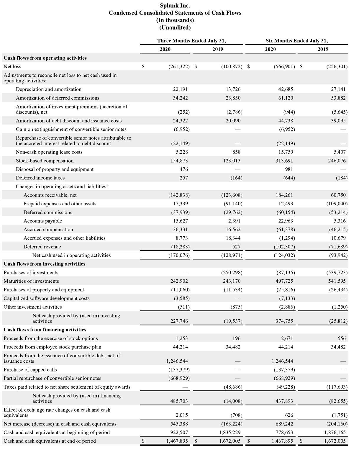 Q2 2021 earnings release img3