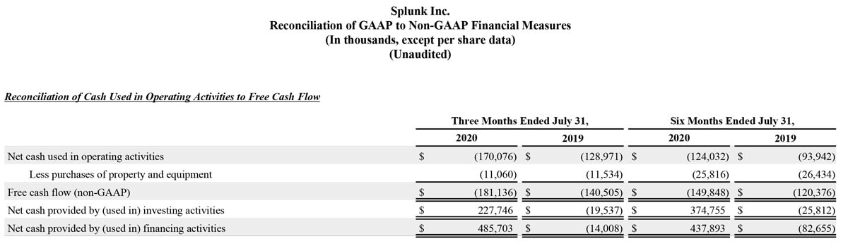 Q2 2021 earnings release img4