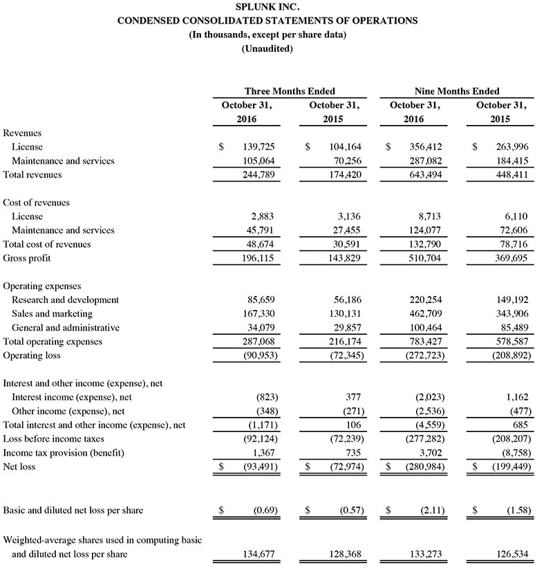 Q3 2017 earnings release img1