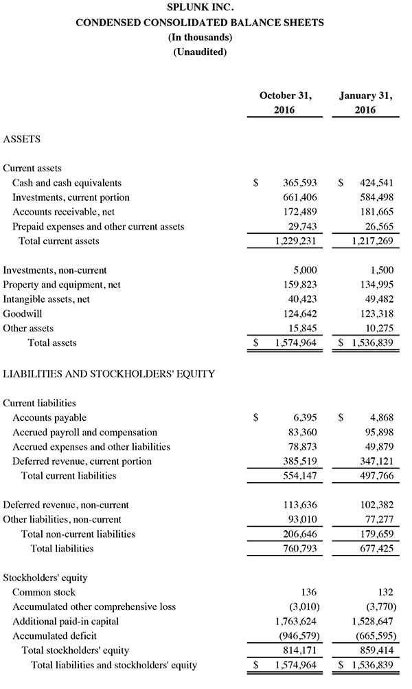 Q3 2017 earnings release img2