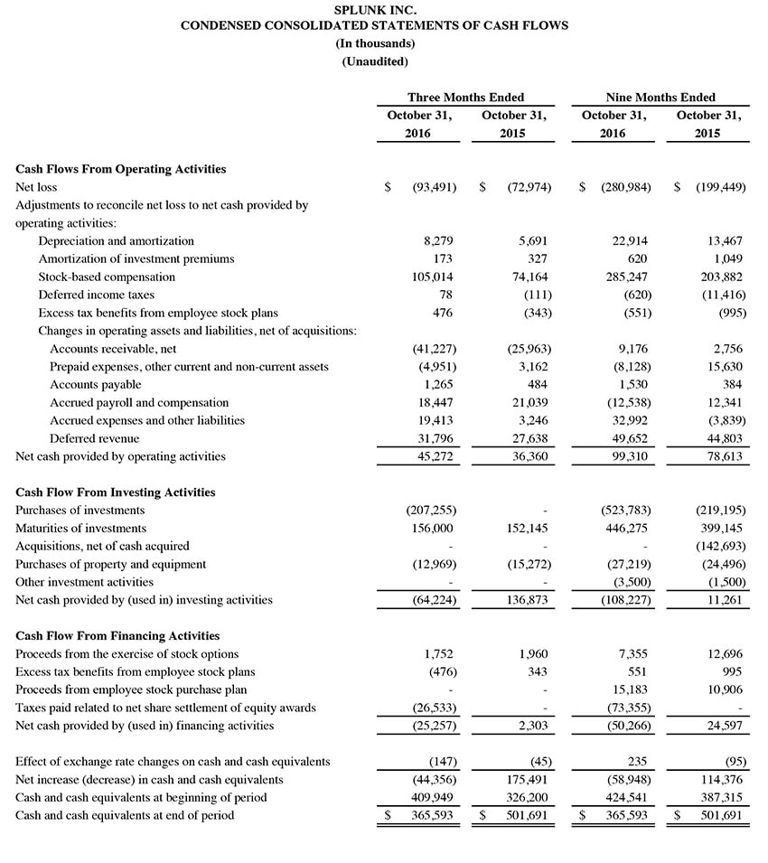 Q3 2017 earnings release img3