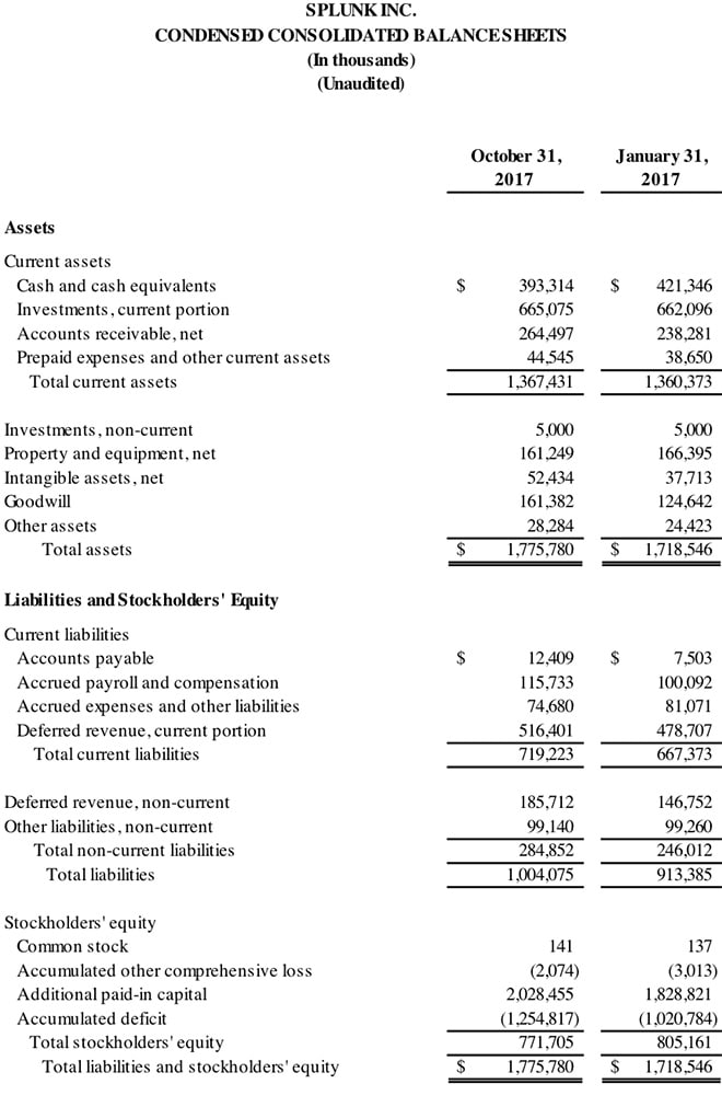 Q3 2018 earnings release img2