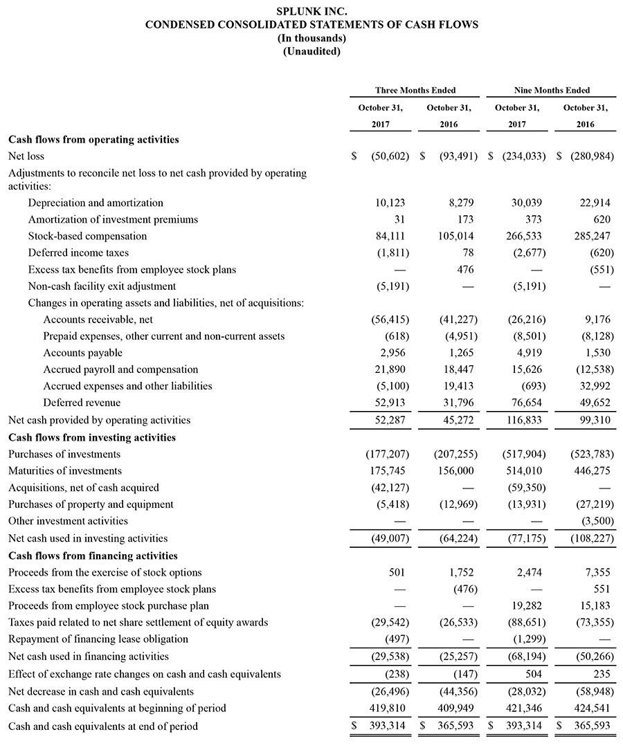 Q3 2018 earnings release img3