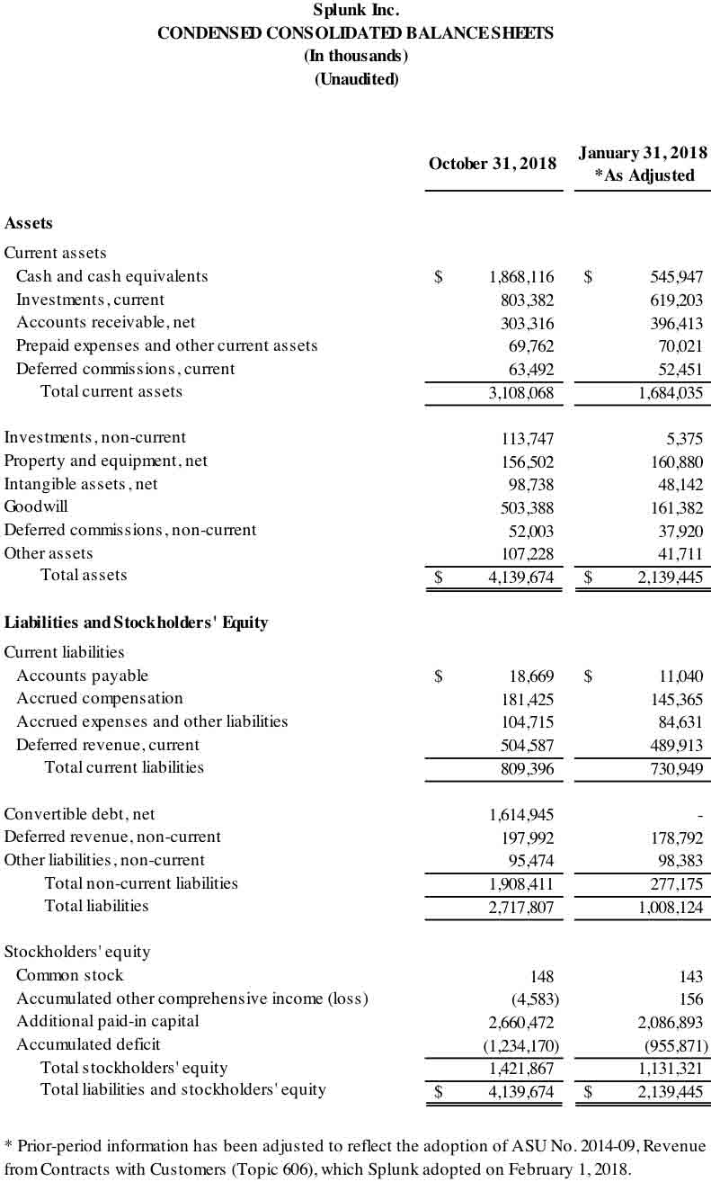 Q3 2019 earnings release img2