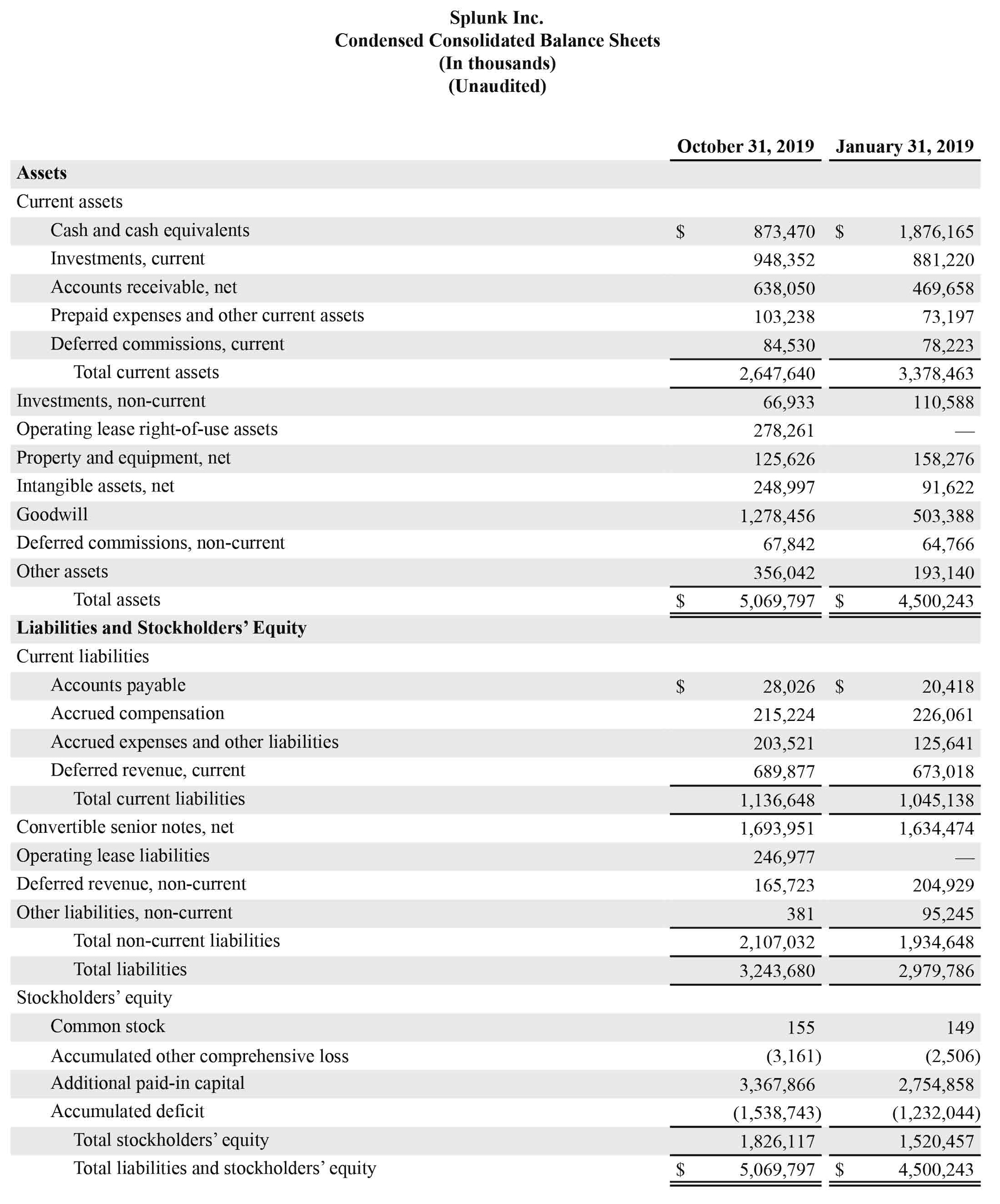 Q2 2020 earnings release img2