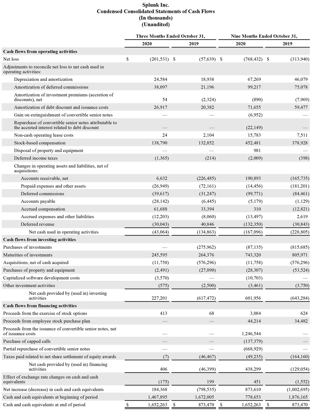 Q3 2021 earnings release img3