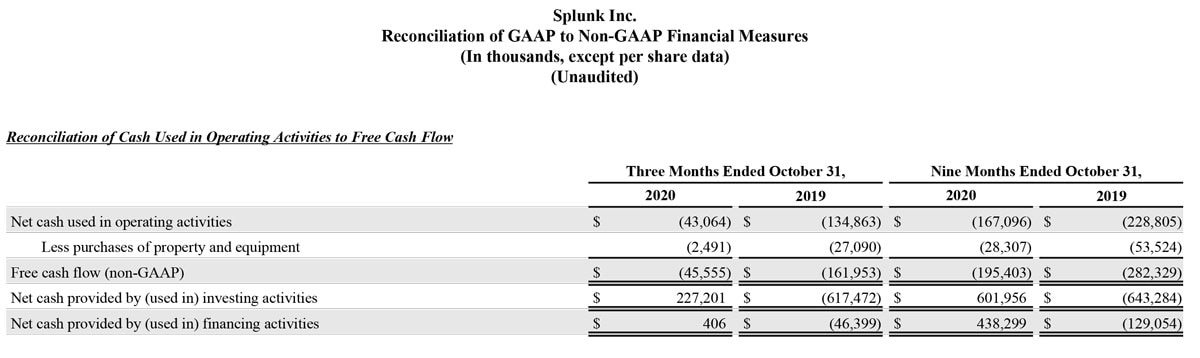 Q3 2021 earnings release img4