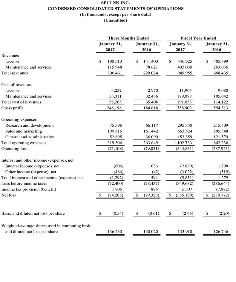 Q4 2017 earnings release img1