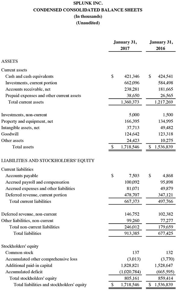 Q4 2017 earnings release img2