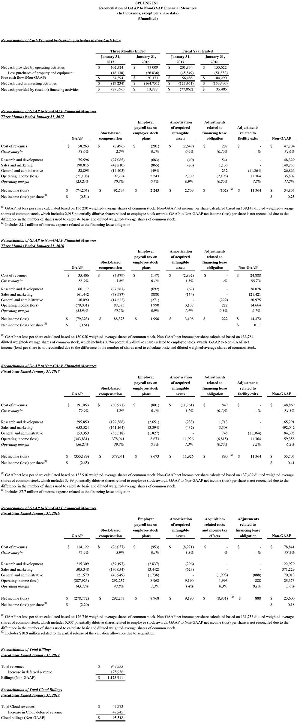 Q4 2017 earnings release img4