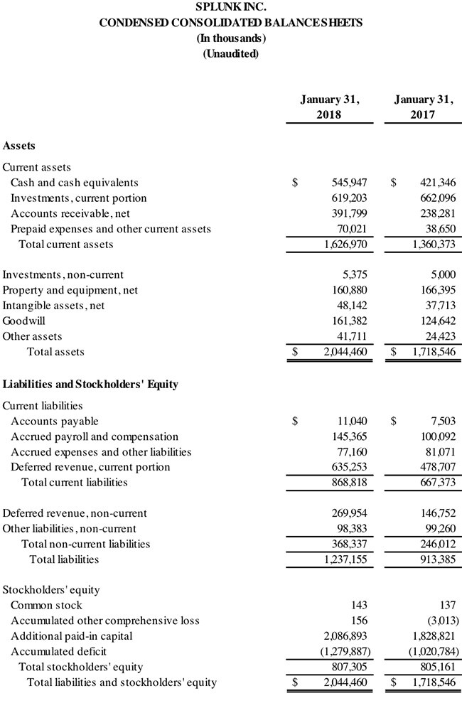 Q4 2018 earnings release img2