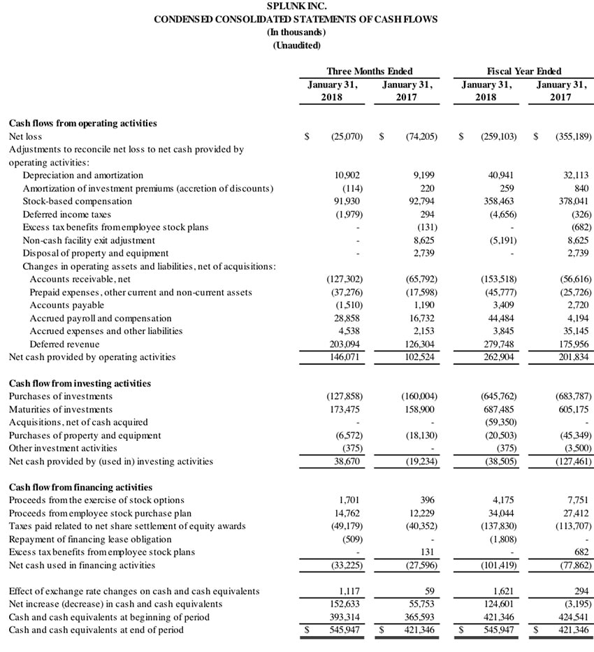 Q4 2018 earnings release img3