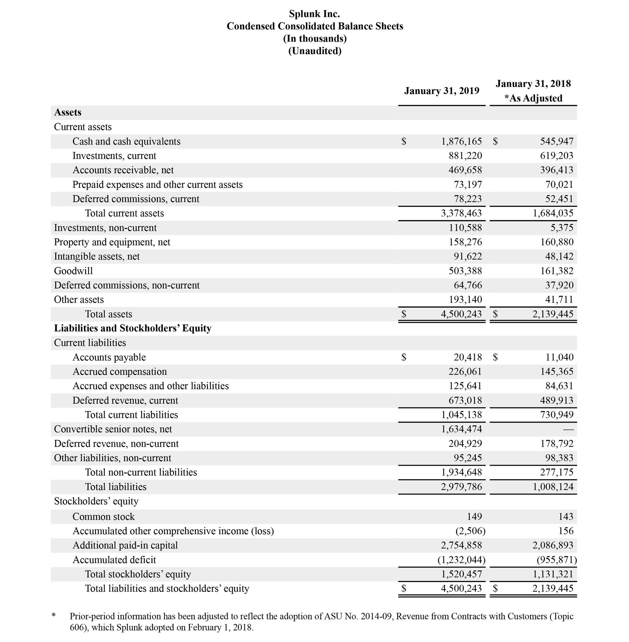 Q4 2019 earnings release img2