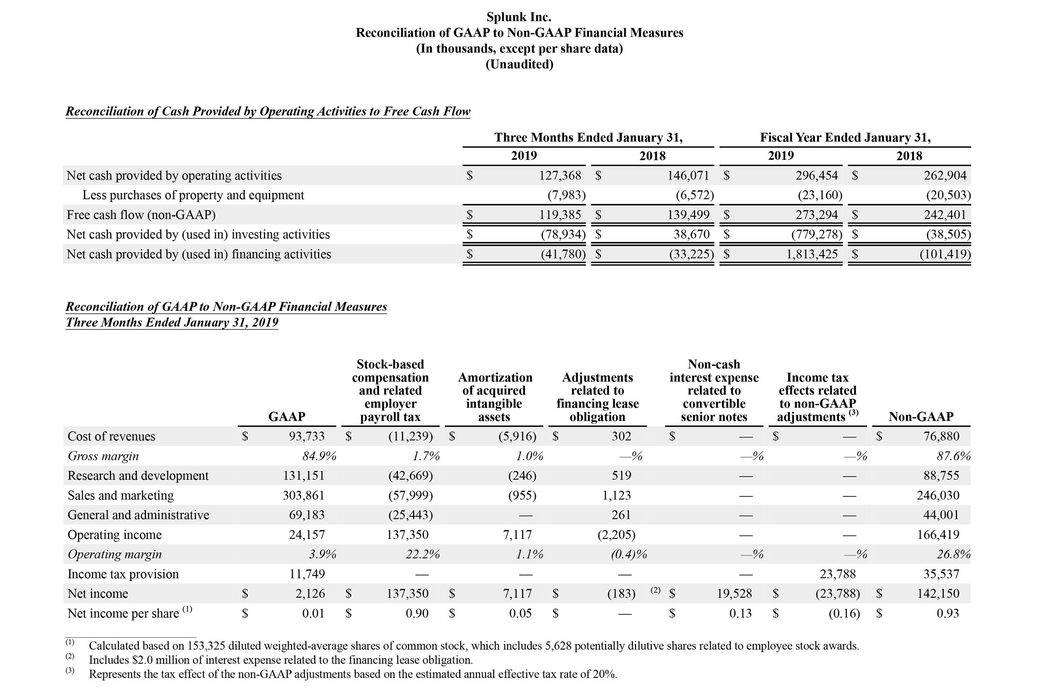 Q4 2019 earnings release img4