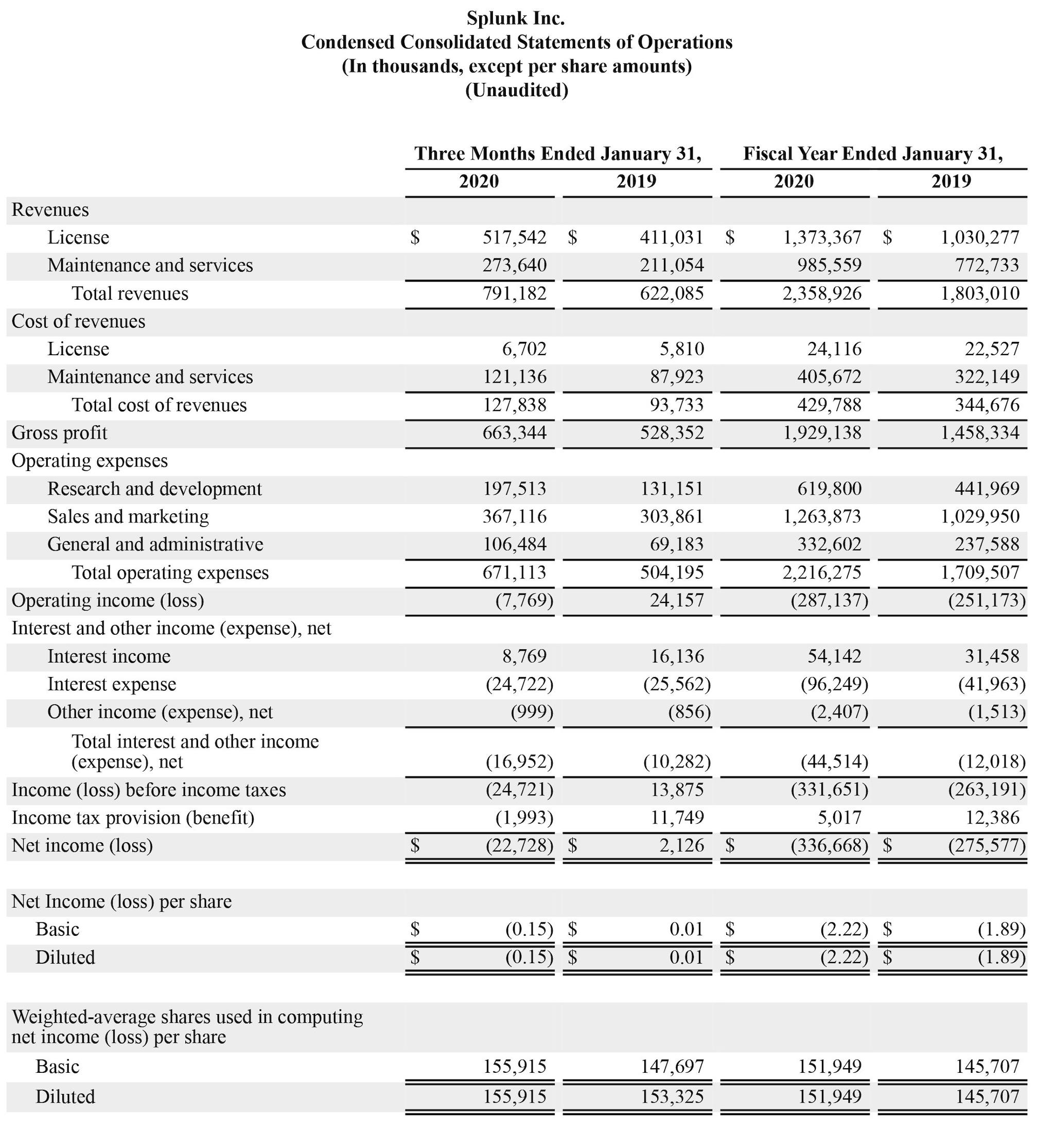 Q4 2020 earnings release img1