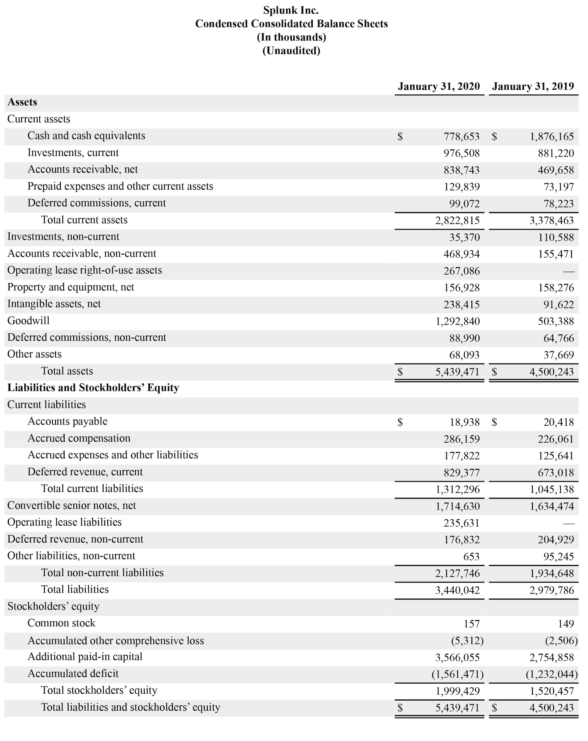 Q4 2020 earnings release img2