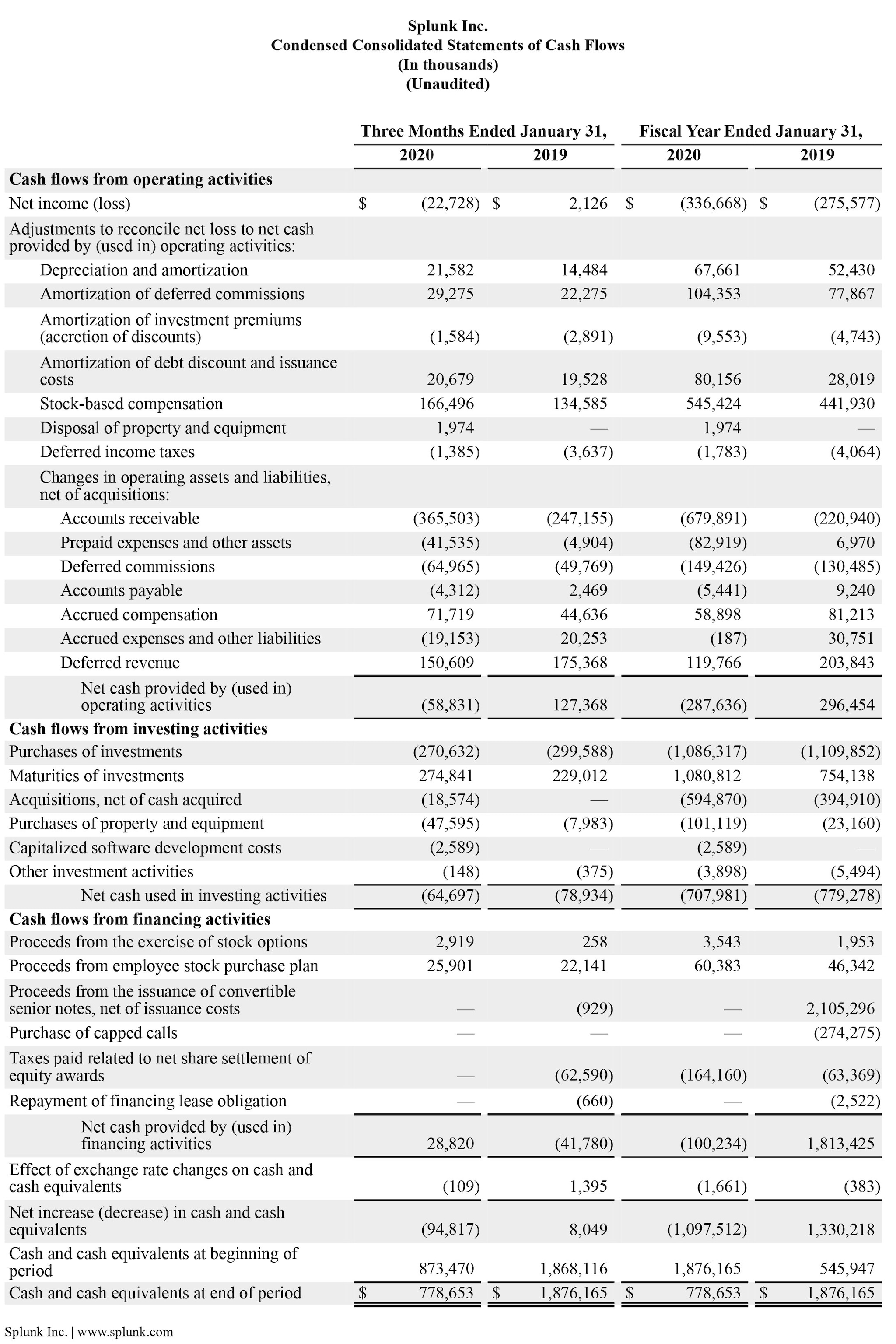 Q4 2020 earnings release img3