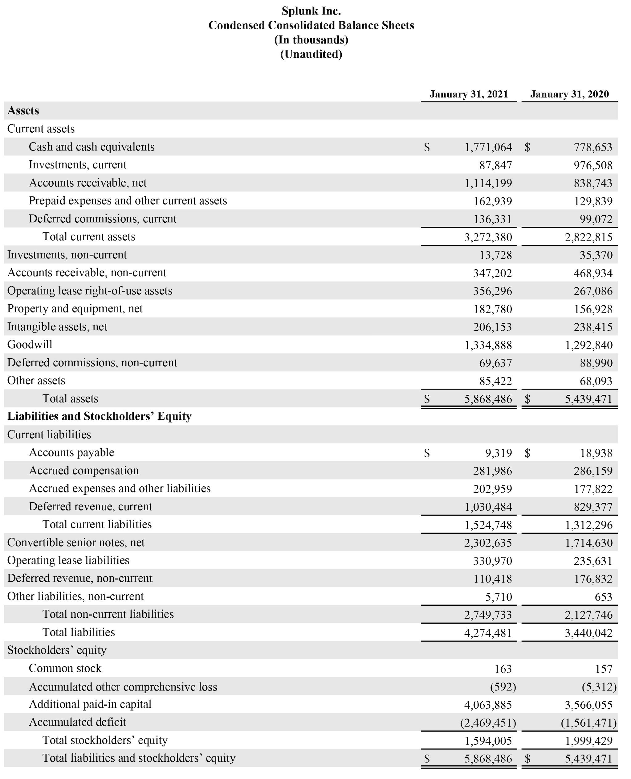 Q4 2021 earnings release img2