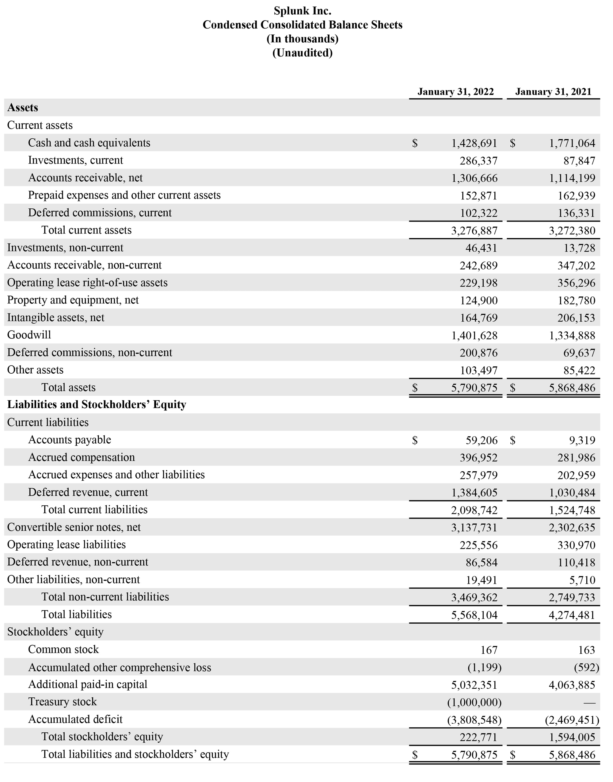 Q4 2022 earnings release img2